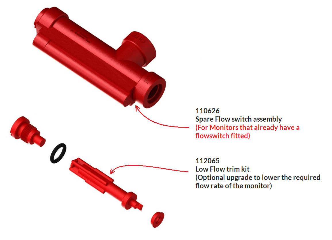 flow switch and trim kit